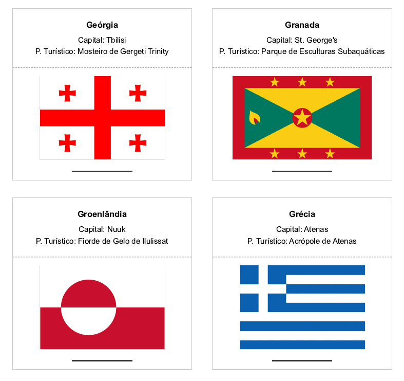flashcards-bandeiras